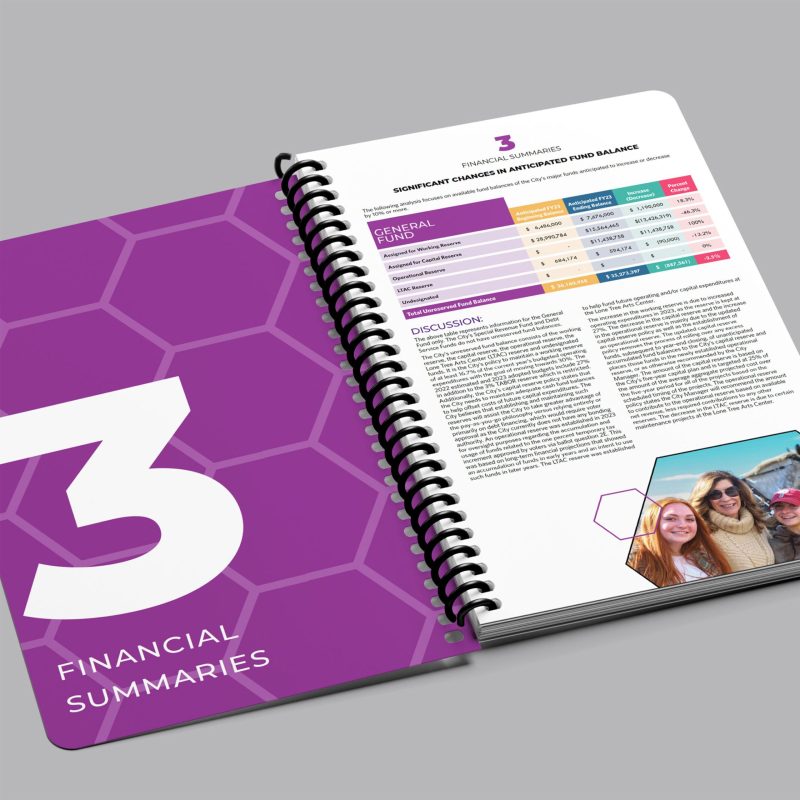 lonetree-annual-report-spread lonetree-annual-report-spread