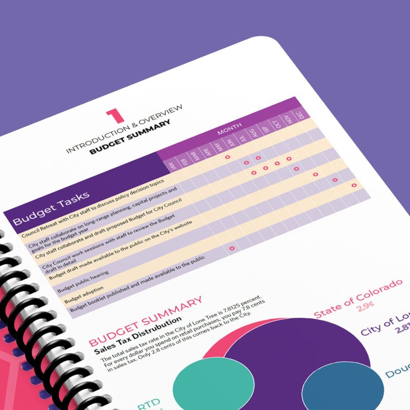 lonetree-annual-report-spread2 lonetree-annual-report-spread2